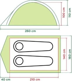 Coleman Darwin 2 Koepeltent - 2-Persoons - Groen -Buiten Kamperen Apparatuur 1065x1200