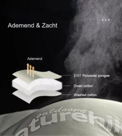 Naturehike® Slaapzak Katoen - 6 Tot 1 Graden - Slaapzakken Volwassenen - 220*80cm - 4 Seizoenen Slaapzak Lente, Zomer, Herfst & Winter - Lichtgewicht & Waterdicht 20 Naturehike® Slaapzak Katoen - 6 Tot 1 Graden - Slaapzakken Volwassenen - 220*80cm - 4 Seizoenen Slaapzak Lente, Zomer, Herfst & Winter - Lichtgewicht & Waterdicht -Buiten Kamperen Apparatuur 1082x1200 8