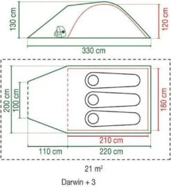 Coleman Darwin 3 Plus Koepeltent - 3-Persoons - Groen -Buiten Kamperen Apparatuur 1097x1200