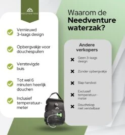Needventure Solar Douche - Camping Douchezak - Buiten Douche - Tuindouche - Inclusief Thermometer - Waterzak Met Douchekop - 20L - Zwart -Buiten Kamperen Apparatuur 1112x1200 3