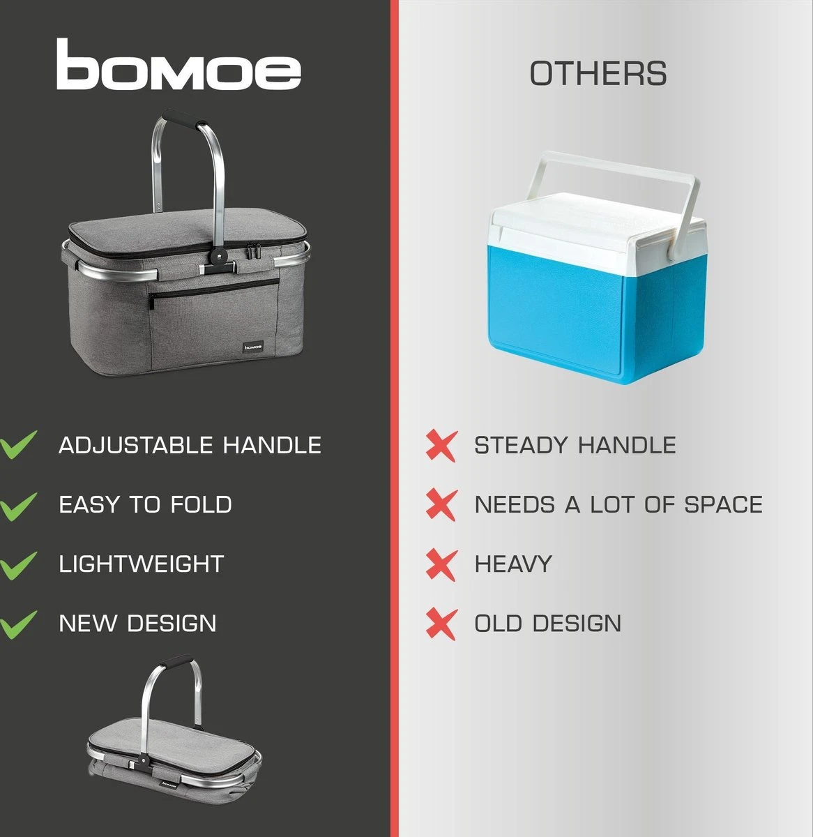Bomoe Koeltas Picknickmand Opvouwbaar IceBreezer K47 - 47x27x26 Cm - 32 Liter- Perfect Voor Barbecues Of Boodschappen 11 Bomoe Koeltas Picknickmand Opvouwbaar IceBreezer K47 - 47x27x26 Cm - 32 Liter- Perfect Voor Barbecues Of Boodschappen - Afbeelding 9
