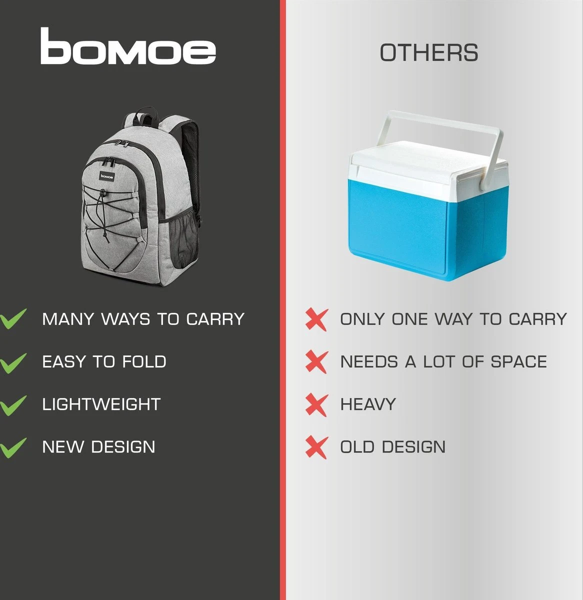 Bomoe Koeltas Rugzak IceBreezer KR45 Koelrugzak Grijs 45x19x33 Cm - 25 Liter 9 Bomoe Koeltas Rugzak IceBreezer KR45 Koelrugzak Grijs 45x19x33 Cm - 25 Liter - Afbeelding 7