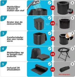 Merkloos Camping Toilet Met Draagtas En 10 Vuilzakken - Toiletemmer Draagbaar Met Deksel -Buiten Kamperen Apparatuur 1168x1200 10