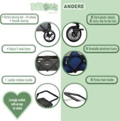 FableKids LEO X2 Lite Opvouwbare Handkar Met Dak Onyx Zwart -Buiten Kamperen Apparatuur 1195x1200 6