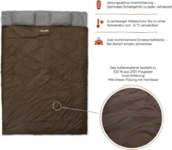 Where Tomorrow Double Slaapzak 220 X 150 Cm Diverse Kleuren - Bruin 10 Where Tomorrow Double Slaapzak 220 X 150 Cm Diverse Kleuren - Bruin -Buiten Kamperen Apparatuur 1200x1045 4