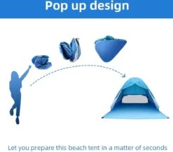 IGOODS Pop-up Tent - 2/3-Persoons - Blauw 17 IGOODS Pop-up Tent - 2/3-Persoons - Blauw -Buiten Kamperen Apparatuur 1200x1059 1