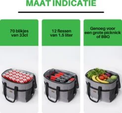 Packaway 4 Laags Geïsoleerde Koeltas - Lunchtas 40 Liter - Grijs -Buiten Kamperen Apparatuur 1200x1106 6