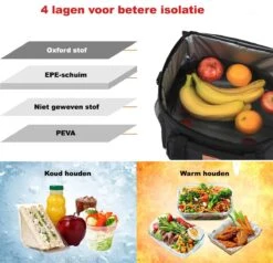 Lunchtas - Koeltas Voor Dames En Heren - Cool Bag - 4 Laags Geïsoleerde Koeltas - Kleine Cooler - Lunch Box - Lunchtas 15 Liter- Zwart 12 Lunchtas - Koeltas Voor Dames En Heren - Cool Bag - 4 Laags Geïsoleerde Koeltas - Kleine Cooler - Lunch Box - Lunchtas 15 Liter- Zwart -Buiten Kamperen Apparatuur 1200x1157 2