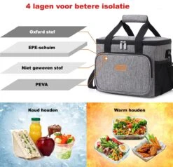 Lunchtas - Koeltas Voor Dames En Heren - Cool Bag - 4 Laags Geïsoleerde Koeltas - Kleine Cooler - Lunch Box - Lunchtas 15 Liter -Buiten Kamperen Apparatuur 1200x1157 3