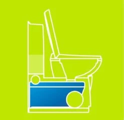 Thetford Aqua Kem Blue - 2L -Buiten Kamperen Apparatuur 1200x1160 3