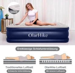 OlarHike Queen Size Luchtmatras Met Geïntegreerde Elektrische Pomp, Zelfopblazend Luchtbed, Voor 2 Personen, Premium Gastenbed, Opblaasbaar Matras Voor Camping Of Thuisgebruik, 203 X 152 X 46 Cm -Buiten Kamperen Apparatuur 1200x1163 1
