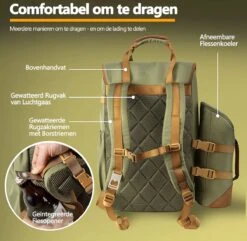 Cabinmax Koeltas - Koelrugzak - Picknick - Picknicktas Met Flessenhouder - Koelrugtas 24L - Olive Green -Buiten Kamperen Apparatuur 1200x1169 2