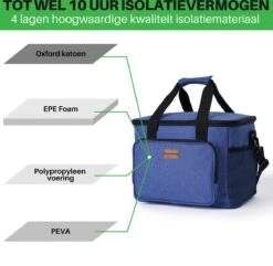 Packaway 4 Laags Geïsoleerde Koeltas - Lunchtas 15 Liter - Blauw -Buiten Kamperen Apparatuur 1200x1169 5