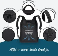 Sunflake Koelrugzak - Lunchtas - Koeltas Backpack Voor Dames & Heren - Zwart -Buiten Kamperen Apparatuur 1200x1171 12
