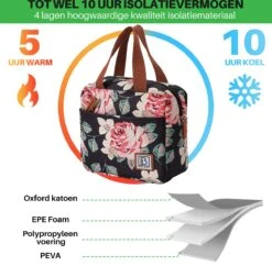Brisby 4 Laags Geïsoleerde Koeltas - Lunchtas 4 Liter - Bloemetjes -Buiten Kamperen Apparatuur 1200x1178 10