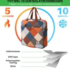 Brisby 4 Laags Geïsoleerde Koeltas - Lunchtas 7 Liter - Blok -Buiten Kamperen Apparatuur 1200x1178 11