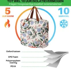 Brisby 4 Laags Geïsoleerde Koeltas - Lunchtas 7 Liter - Bloemetjes Wit -Buiten Kamperen Apparatuur 1200x1178 16