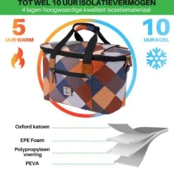 Brisby 4 Laags Geïsoleerde Koeltas - Boodschappentas 21 Liter - Block -Buiten Kamperen Apparatuur 1200x1178 6