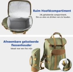 Cabinmax Koeltas - Koelrugzak - Picknick - Picknicktas Met Flessenhouder - Koelrugtas 24L - Olive Green -Buiten Kamperen Apparatuur 1200x1183 5