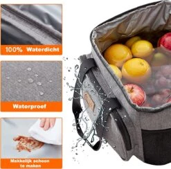 Lunchtas - Koeltas Voor Dames En Heren - Cool Bag - 4 Laags Geïsoleerde Koeltas - Kleine Cooler - Lunch Box - Lunchtas 15 Liter -Buiten Kamperen Apparatuur 1200x1184 9