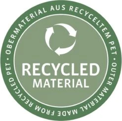 Reisenthel Coolerbag XL Koeltas - 30L - Zwart 19 Reisenthel Coolerbag XL Koeltas - 30L - Zwart -Buiten Kamperen Apparatuur 1200x1196 13