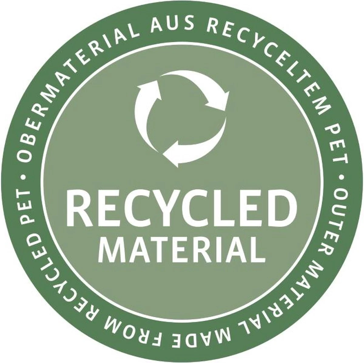 Reisenthel Coolerbag XL Koeltas - 30L - Zwart 11 Reisenthel Coolerbag XL Koeltas - 30L - Zwart - Afbeelding 9