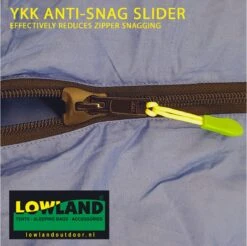 LOWLAND OUTDOOR® Donzen Slaapzak - CC 1 - 200 X 80 Cm - 1725 Gr - 0°C - Katoen -Buiten Kamperen Apparatuur 1200x1196 21