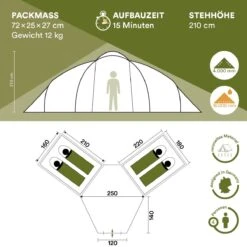Skandika Bern 4 Koepeltent - Koepeltent - Tenten - 4 Persoons Kampeertent Met Panoramisch Dakraam, 2 Slaapcabines, Grondzeil, 210 Cm Stahoogte, Waterdicht, 4000 Mm Waterkolom - Grote Outdoor Familie Tent, Kampeertent - Grijs -Buiten Kamperen Apparatuur 1200x1200 116