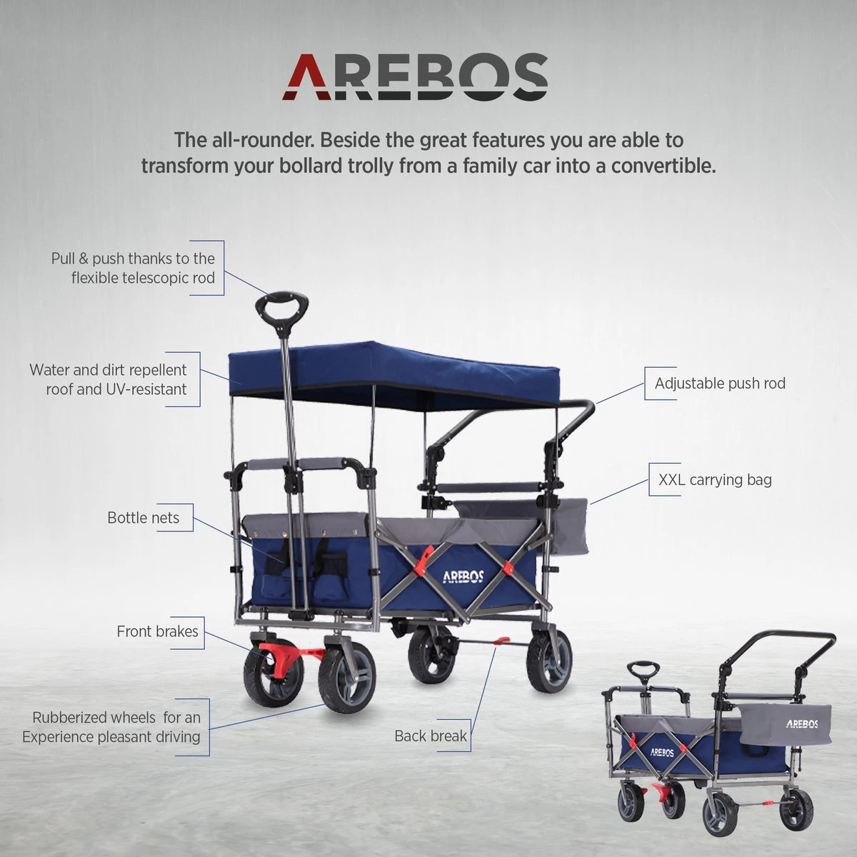 AREBOS Premium Steekwagen Met Dak Opvouwbare Tuinkar Handkar Bolderkar Blauw / Grijs 12 AREBOS Premium Steekwagen Met Dak Opvouwbare Tuinkar Handkar Bolderkar Blauw / Grijs - Afbeelding 10