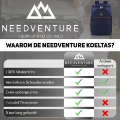 Needventure Koeltas - Lunchtas - Koelrugtas - Picknicktas - 20 Liter - Flessenhouder - Bieropener - Blauw -Buiten Kamperen Apparatuur 1200x1200 1315