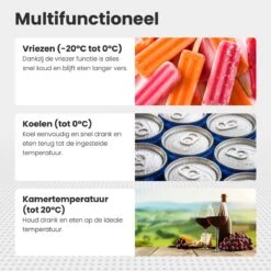 Auronic Elektrische Koelbox - 30.4L - Compressor - 12V En 240V - Grijs -Buiten Kamperen Apparatuur 1200x1200 1339