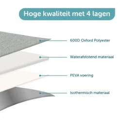 ForDig Koeltas L Grijs (15 Liter) - Gemaakt Van 600D Polyester Met PEVA-Voering - Ruimte Voor 20 Blikjes Of 10 Halve Liter Flessen - Opvouwbaar Koel Tas Met Easy-Acces Flap - Ruimte Voor Bestek - Picknick Cool Bag - Coolerbag - Grote Cooler -Buiten Kamperen Apparatuur 1200x1200 1352