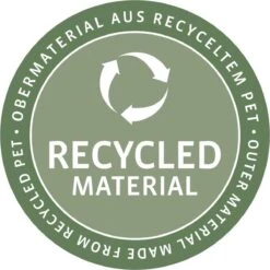 Reisenthel Coolerbag XL Koeltas - 30L - Navy Blauw -Buiten Kamperen Apparatuur 1200x1200 1367