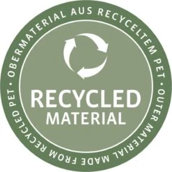 Reisenthel Coolerbag XL Koeltas - 30L - Zwart 16 Reisenthel Coolerbag XL Koeltas - 30L - Zwart -Buiten Kamperen Apparatuur 1200x1200 1380