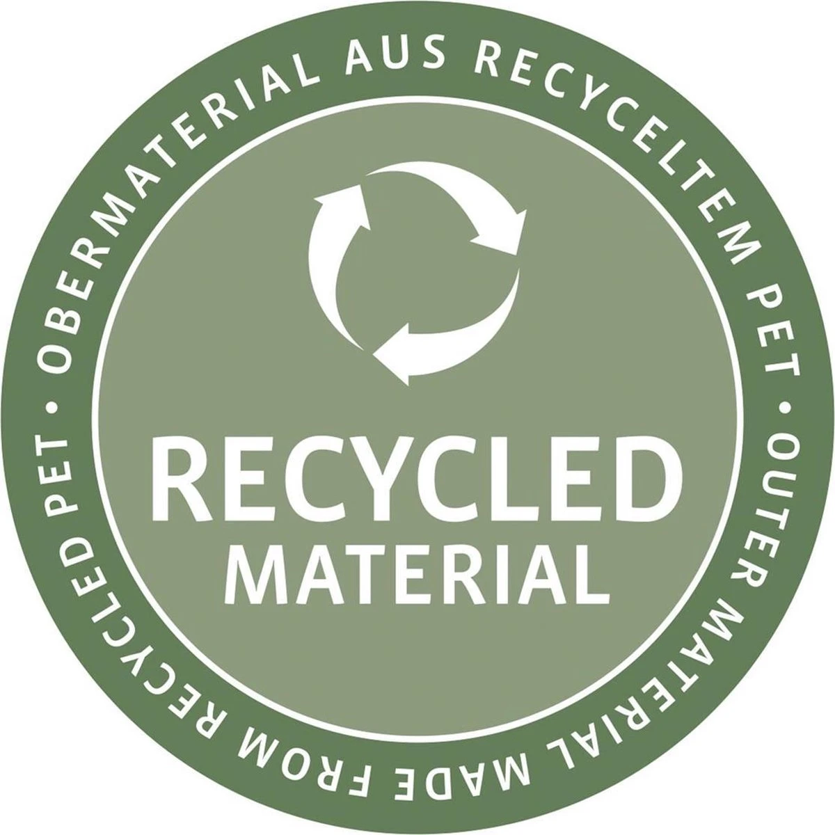 Reisenthel Coolerbag XL Koeltas - 30L - Zwart 8 Reisenthel Coolerbag XL Koeltas - 30L - Zwart - Afbeelding 6