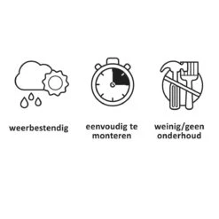 Keter Coolbar Partytafel – 49,5x49,5x57cm - Antraciet -Buiten Kamperen Apparatuur 1200x1200 1420