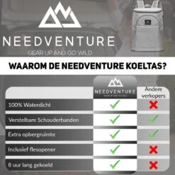 Needventure Koeltas - Lunchtas - Koelrugtas - Picknicktas - 20 Liter - Flessenhouder - Bieropener - Grijs 19 Needventure Koeltas - Lunchtas - Koelrugtas - Picknicktas - 20 Liter - Flessenhouder - Bieropener - Grijs -Buiten Kamperen Apparatuur 1200x1200 1559
