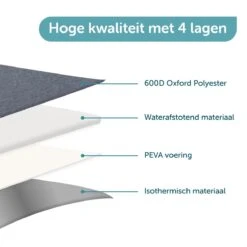 ForDig Lunchtas Grijs - Koeltas Gemaakt Van 600D Polyester Met PEVA-Voering - Ruimte Voor Lunchtrommel / Snacks / Blikjes - Koel Tas Met Mesh Opbergruimtes En Ruimte Voor Bestek - Lunch Tas Cool Bag - Coolerbag - Kleine Cooler -Buiten Kamperen Apparatuur 1200x1200 1579