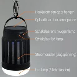 Anti Muggenlamp LED Camping Lamp | Thuis Muggen Vanger Lamp Oplaadbaar | King Mungo -Buiten Kamperen Apparatuur 1200x1200 2371