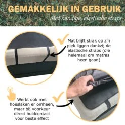 Earthle Earthing Slaapmat - Aardingsmat - Aarden - Earthing Mat - Aarding - Grounding Mat 16 Earthle Earthing Slaapmat - Aardingsmat - Aarden - Earthing Mat - Aarding - Grounding Mat -Buiten Kamperen Apparatuur 1200x1200 439