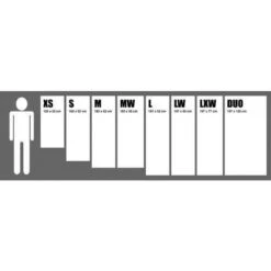 Exped Megamat Duo 10 Lw+ Groen Slaapmat -Buiten Kamperen Apparatuur 1200x1200 469