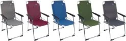 Bo-Camp Campingstoel - Copa Rio - Classic - Ocean -Buiten Kamperen Apparatuur 1200x391