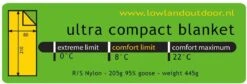 LOWLAND OUTDOOR® Ultra Compact Blanket - Donzen Slaapzak - Gewicht 495g - 210x80 Cm - Comfort Temperatuur +8°C 23 LOWLAND OUTDOOR® Ultra Compact Blanket - Donzen Slaapzak - Gewicht 495g - 210x80 Cm - Comfort Temperatuur +8°C -Buiten Kamperen Apparatuur 1200x408 1