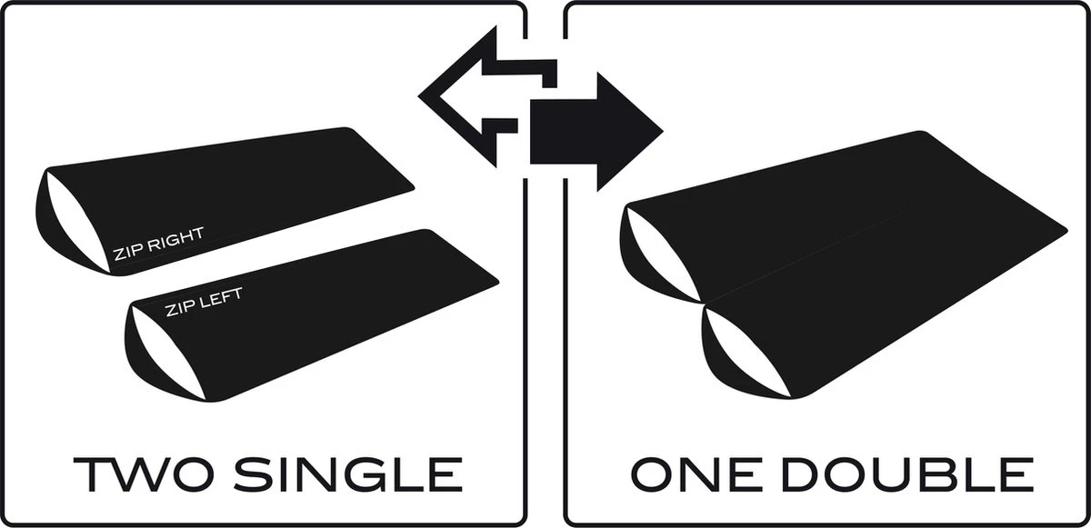 NOMAD® Tennant Creek Slaapzak - Dekenmodel - Max Lichaamslengte 195 Cm - Warm Tot -2°C 12 NOMAD® Tennant Creek Slaapzak - Dekenmodel - Max Lichaamslengte 195 Cm - Warm Tot -2°C - Afbeelding 10