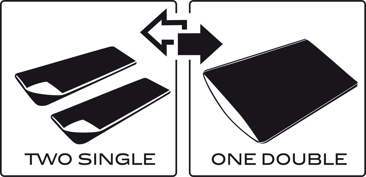 NOMAD® Bronco Slaapzak | 205x80cm Blauw | Lichtgewicht & Kwalitatief | Slaapzak | Incl Hoes 4 NOMAD® Bronco Slaapzak | 205x80cm Blauw | Lichtgewicht & Kwalitatief | Slaapzak | Incl Hoes - Afbeelding 2