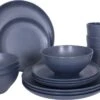 Bo-Camp - Industrial Collection - Servies - Orville - 16 Delig - Blauw -Buiten Kamperen Apparatuur 1200x703 7