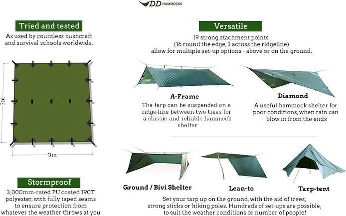 Tarp 3x3 – Olive Green 11 Tarp 3x3 – Olive Green - Afbeelding 9