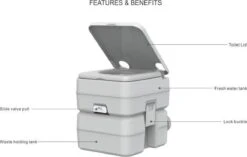 SeaFlo Portable Toilet - Meeneembaar Toilet - Draagbaar Toilet - Chemisch Toilet 20liter - Camping Toilet 20l - WC -Buiten Kamperen Apparatuur 1200x762 5