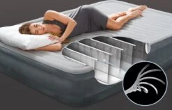 Intex Comfort-plush Full Luchtbed - 2-persoons - 203x152x33 Cm 28 Intex Comfort-plush Full Luchtbed - 2-persoons - 203x152x33 Cm -Buiten Kamperen Apparatuur 1200x769