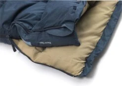 NOMAD® Blazer Classic '78 Slaapzak - Dekenmodel - Max Lichaamslengte 195 Cm -Buiten Kamperen Apparatuur 1200x849 2